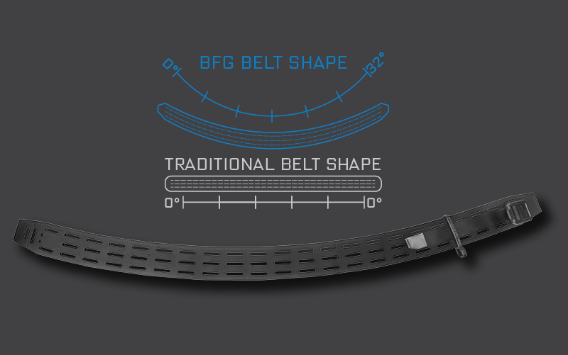 GRID Battle Belt natural fitting curve